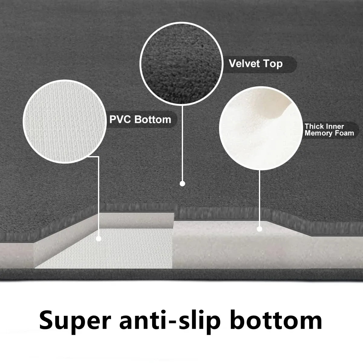 Super-Absorbent Non-Slip Bathroom Floor Mat – product detail view 2