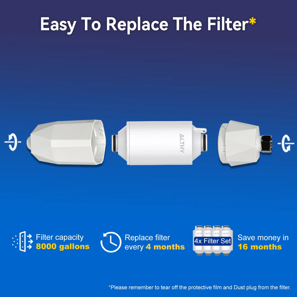 ALTHY SF100 Vitamin C Revitalizing Shower Filter Kit – product detail view 6