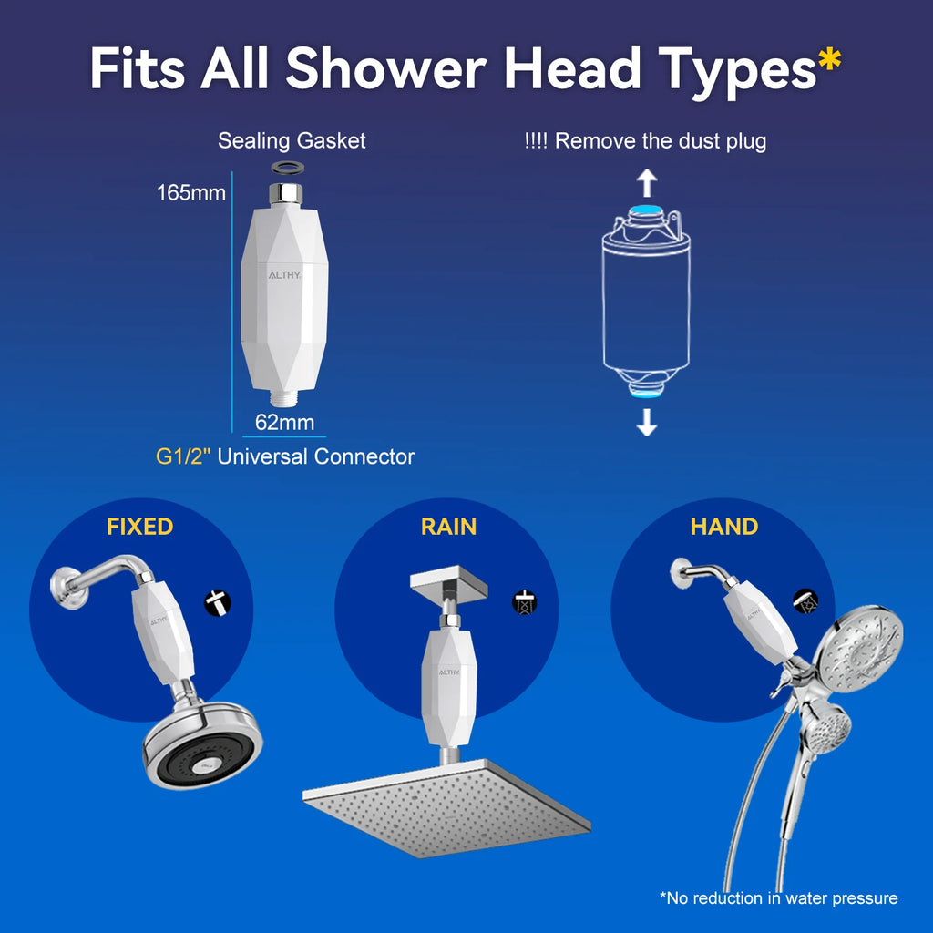ALTHY SF100 Vitamin C Revitalizing Shower Filter Kit – product detail view 5