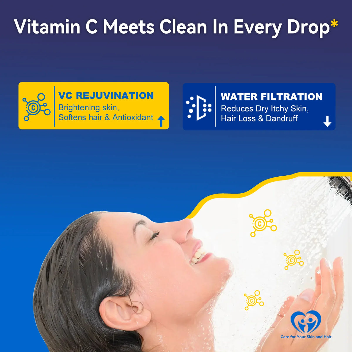 ALTHY SF100 Vitamin C Revitalizing Shower Filter Kit – product detail view 4
